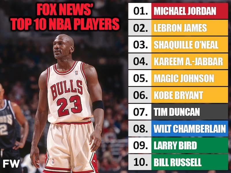 Fox Sports Top 10 NBA List - Interesting!